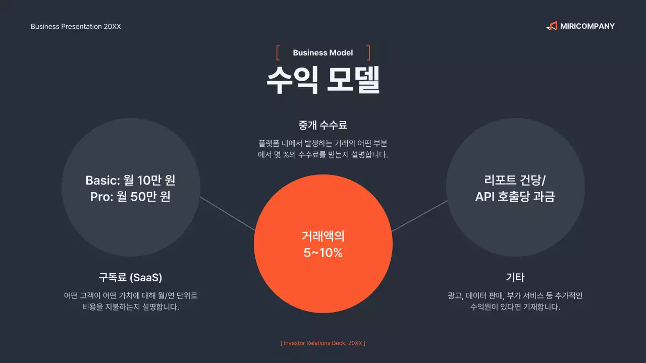 검정 모던 비즈니스 프레젠테이션 안내 IR