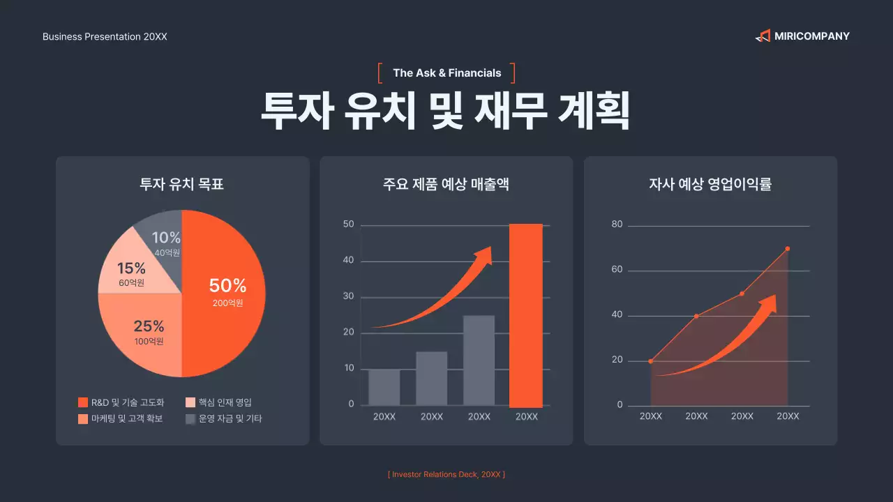 검정 모던 비즈니스 프레젠테이션 안내 IR