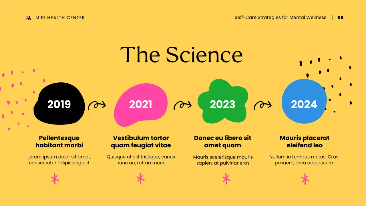 Yellow Modern Wellness Guide Presentation