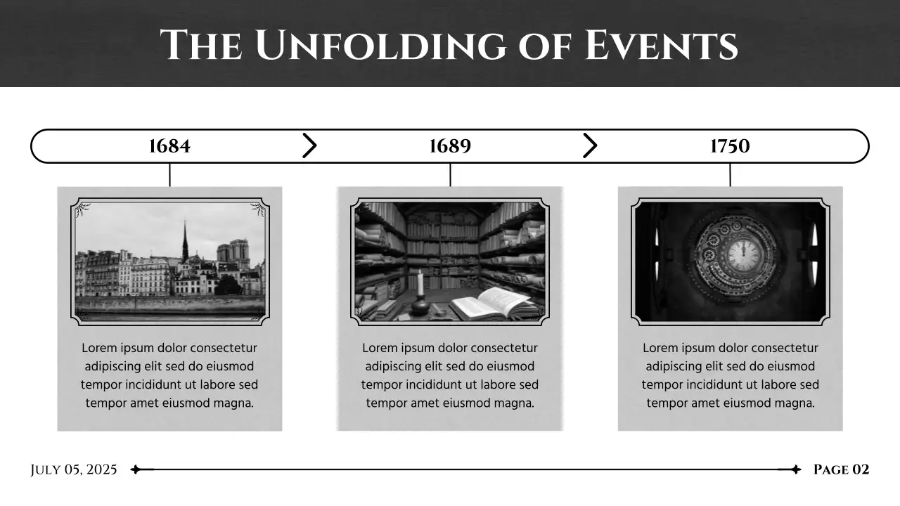 Black Classic History Class Presentation