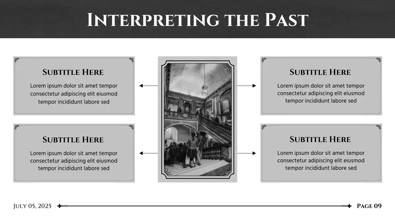 Black Classic History Class Presentation