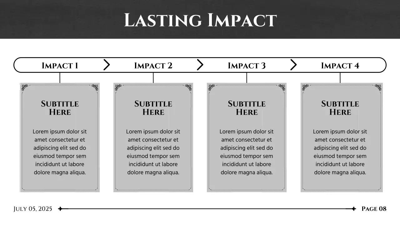 Black Classic History Class Presentation