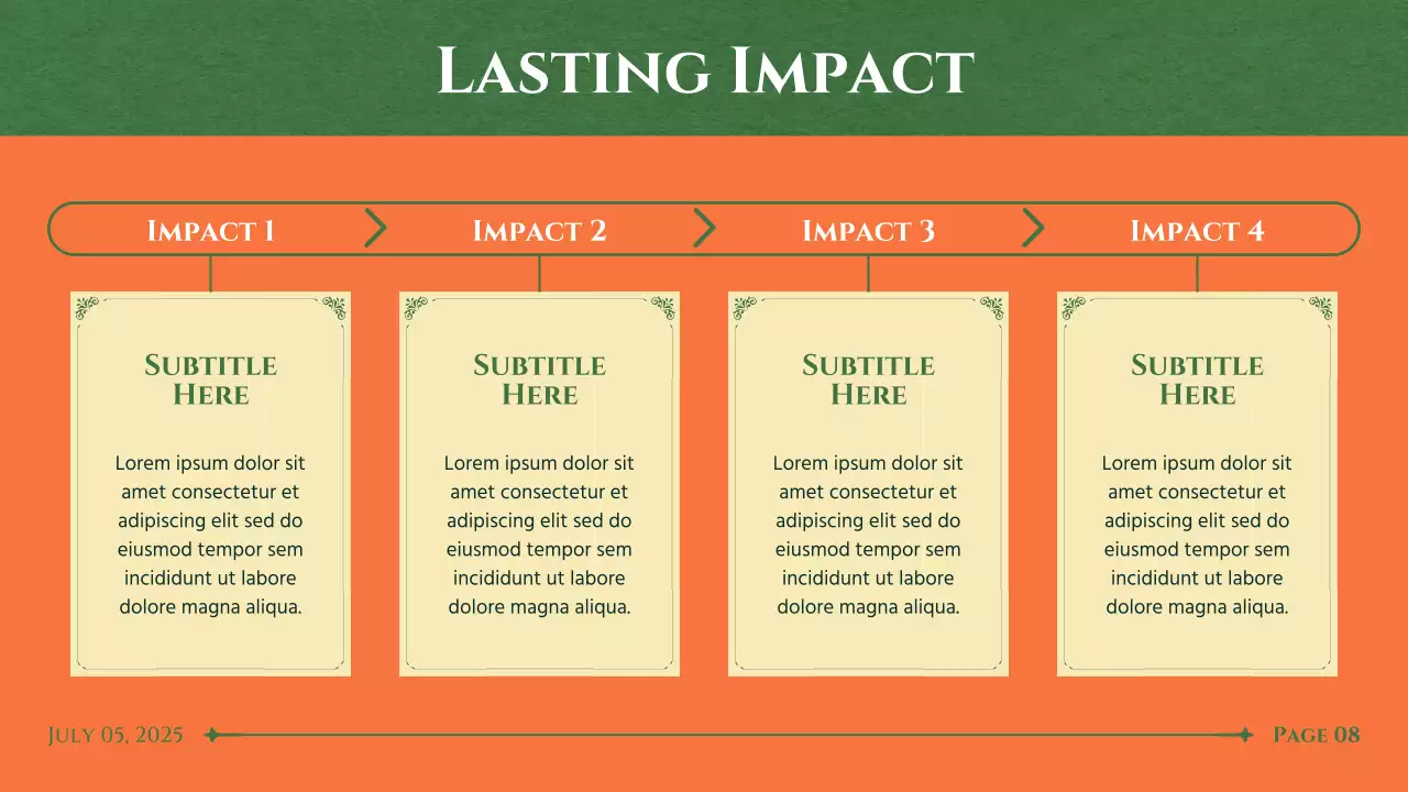 Orange Classic History Book Cover Style Presentation