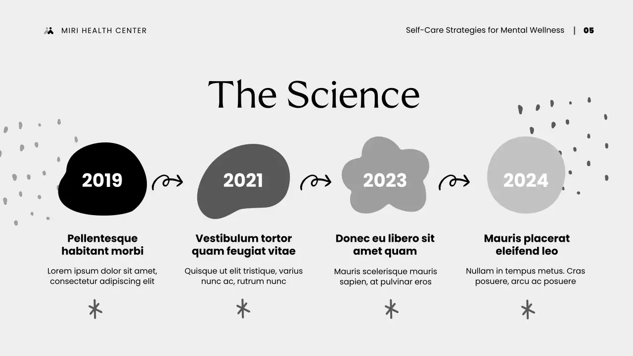 Black Modern Wellness Guide Presentation