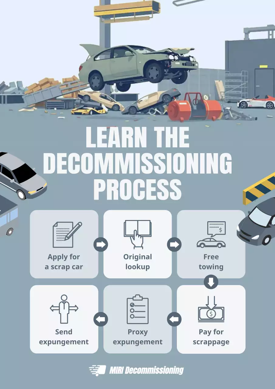 grey modern vehicle guide