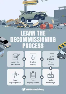 panduan kendaraan modern abu-abu