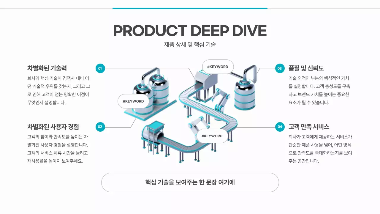 흰색 미니멀 비즈니스 기획서 IR