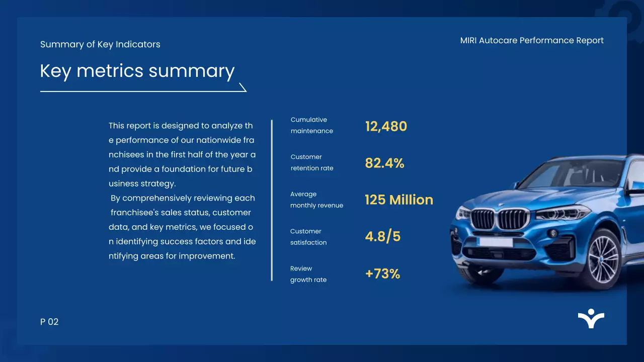 blue modern automotive report document