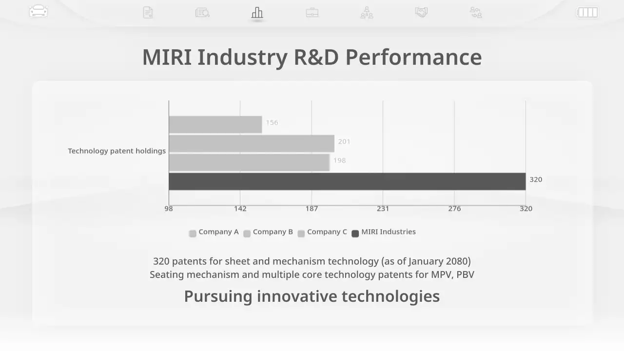 iklan mobilitas modern abu-abu