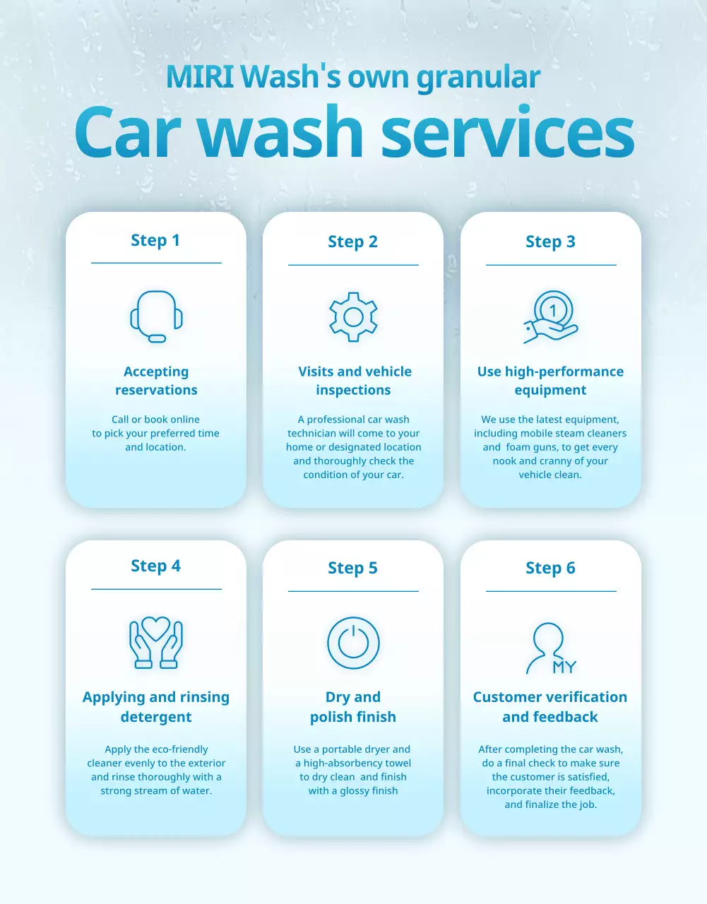 iklan cuci mobil modern berwarna biru