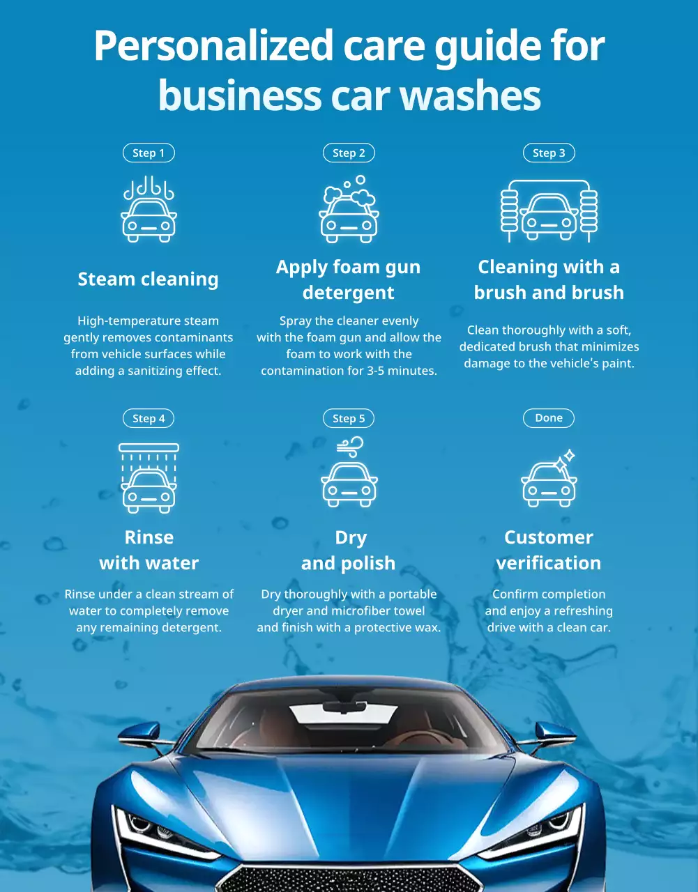 iklan cuci mobil modern berwarna biru