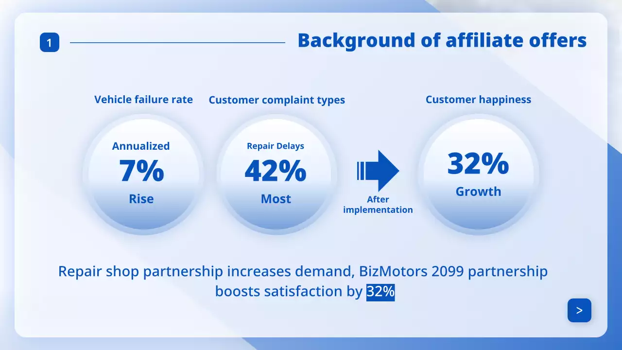 quảng cáo bảo dưỡng xe hiện đại màu xám