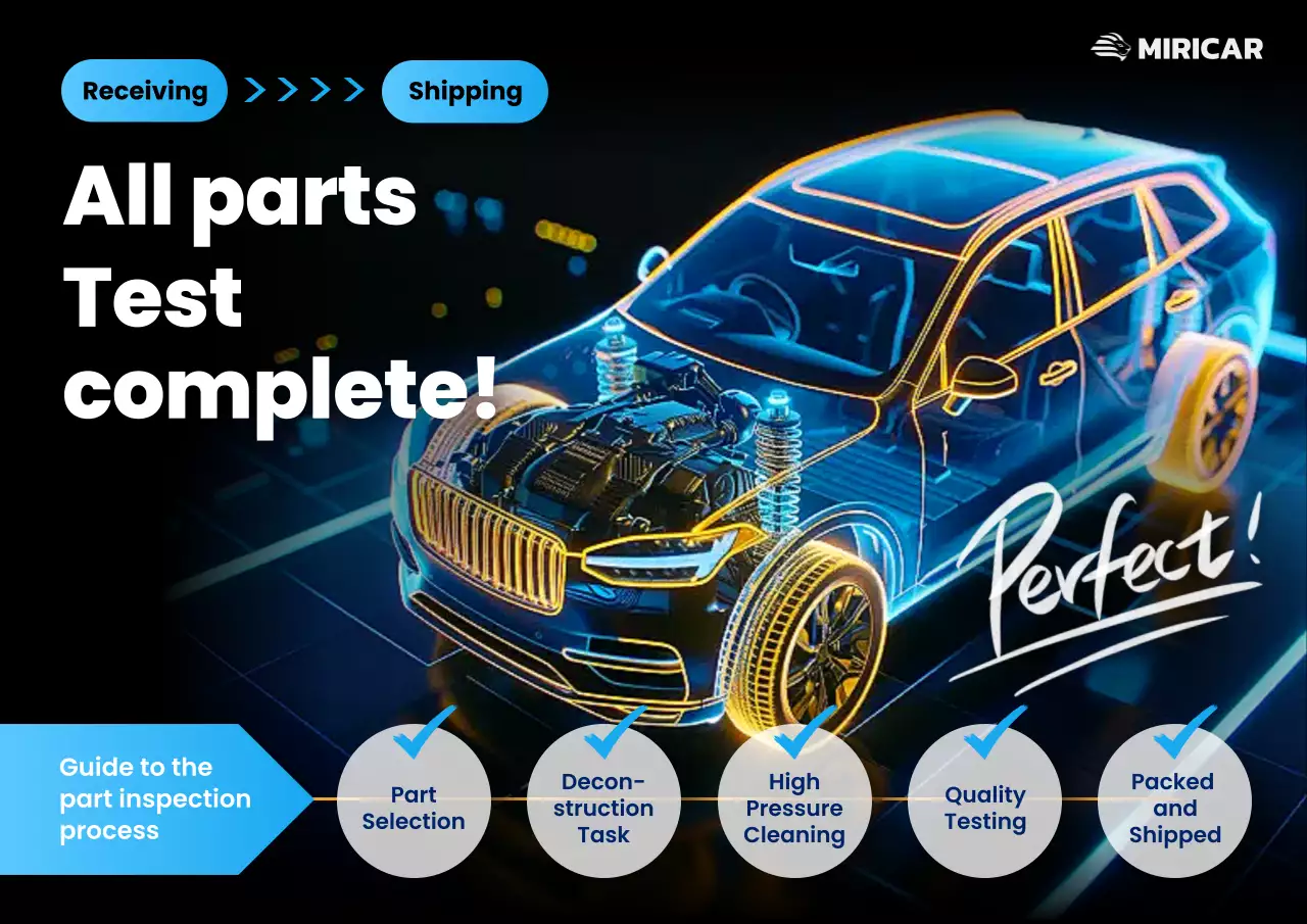neon modern car inspection guide