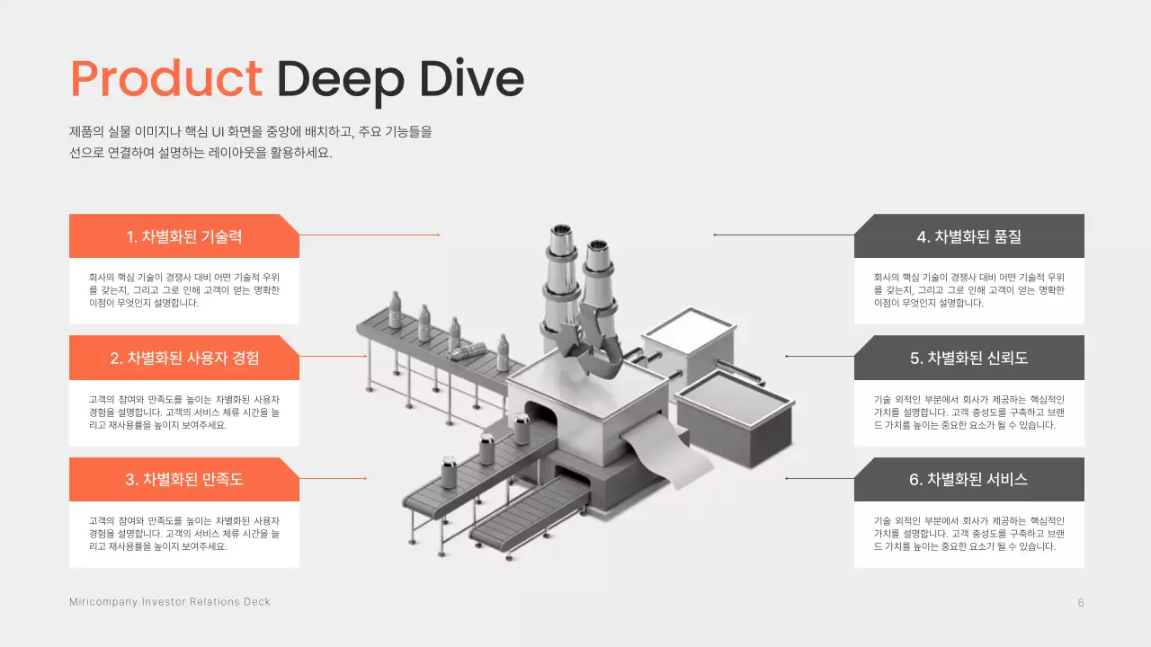 주황 모던 투자 IR