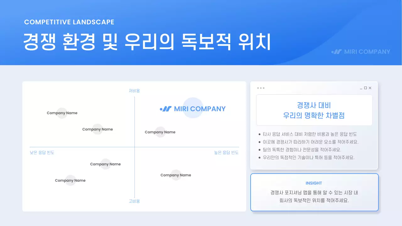 파랑 모던 비즈니스 기획서 IR