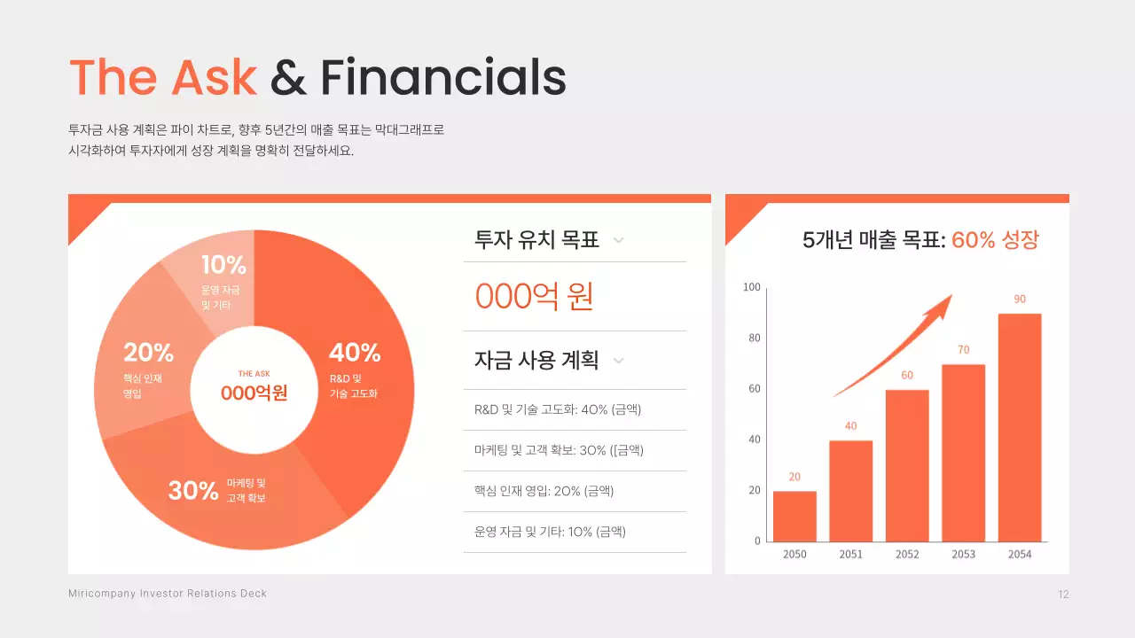 주황 모던 투자 IR