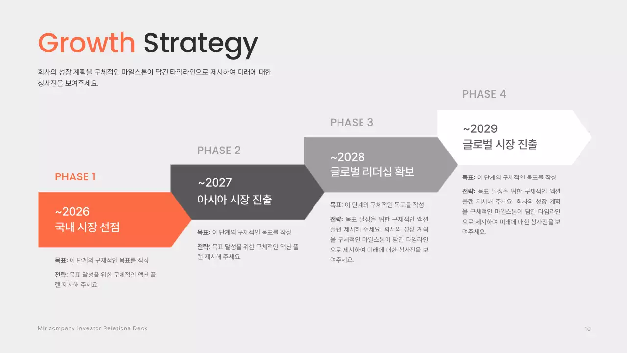 주황 모던 투자 IR