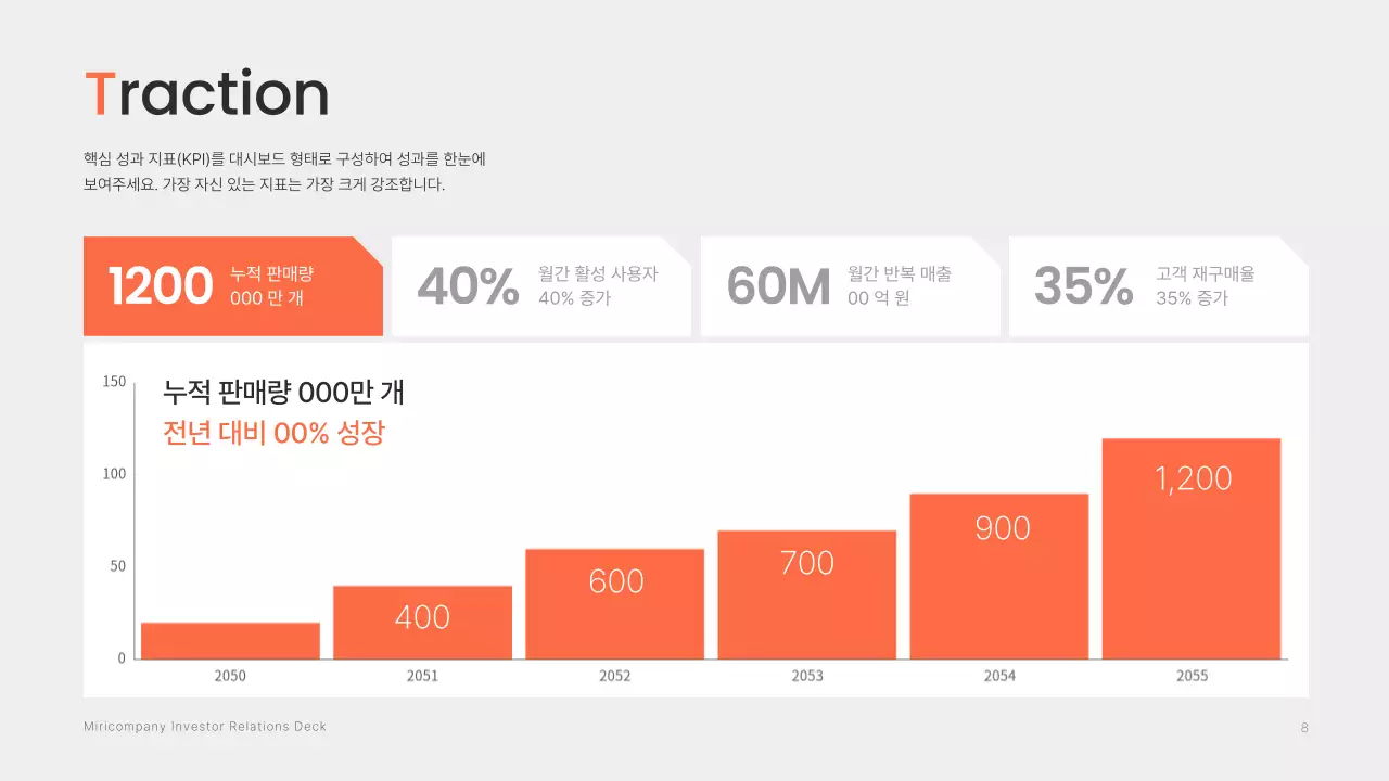 주황 모던 투자 IR