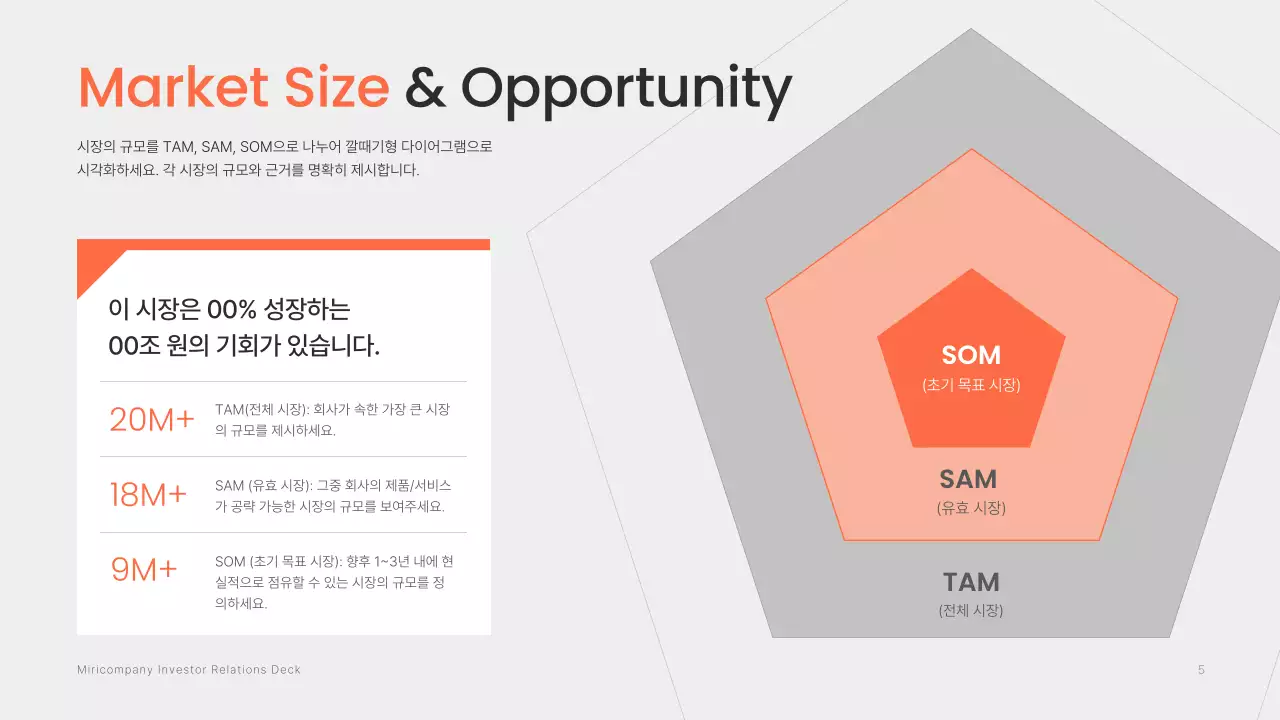 주황 모던 투자 IR