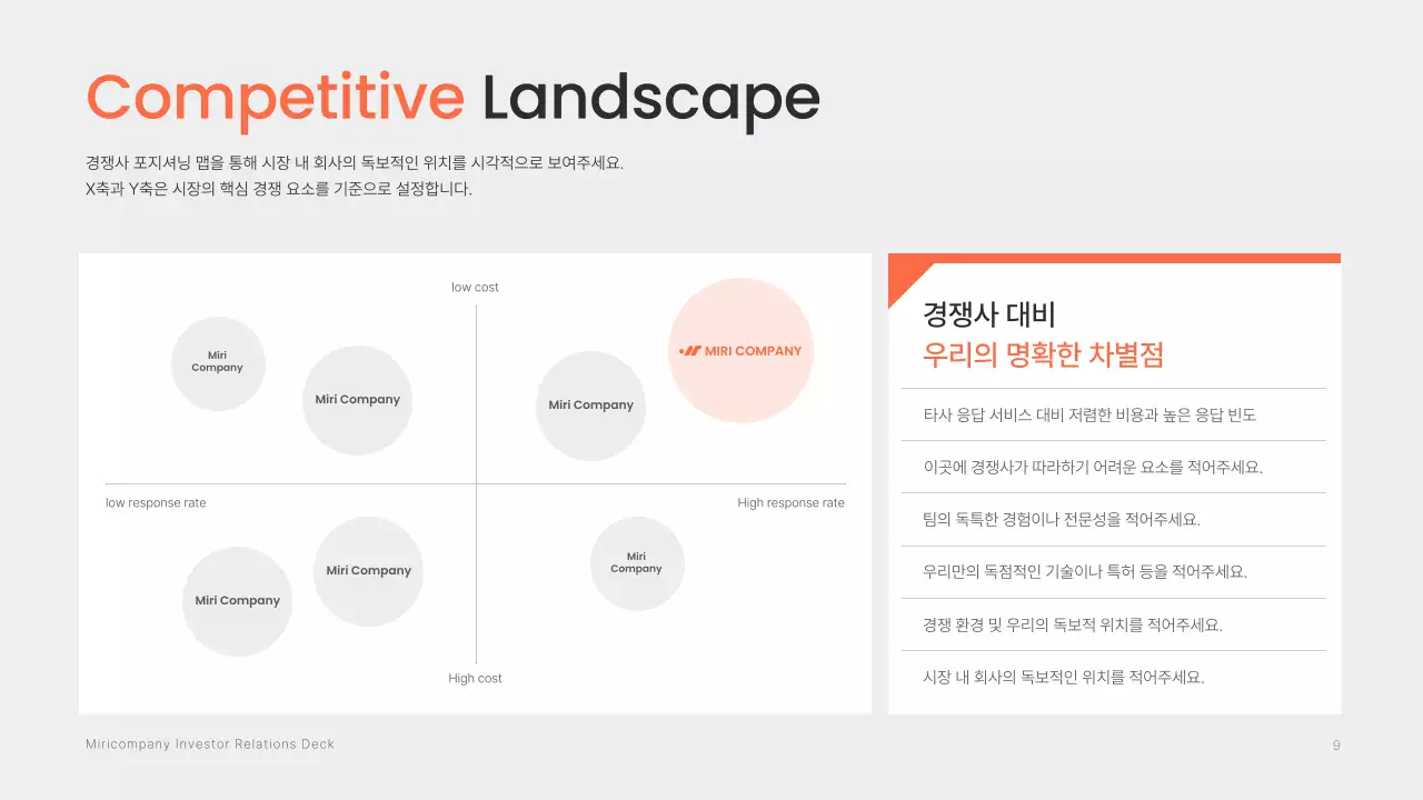 주황 모던 투자 IR