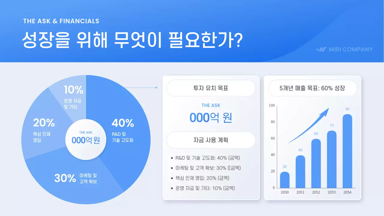 파랑 모던 비즈니스 기획서 IR