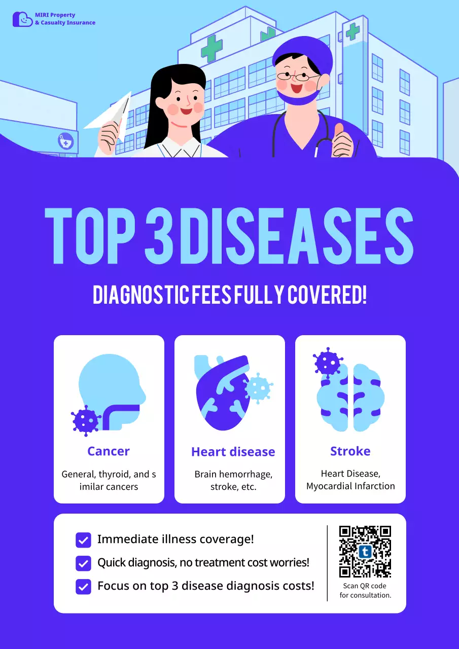 purple modern healthcare advertisement