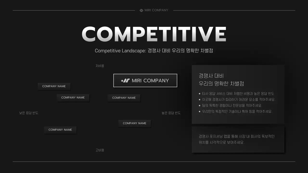 검정 모던 투자 IR