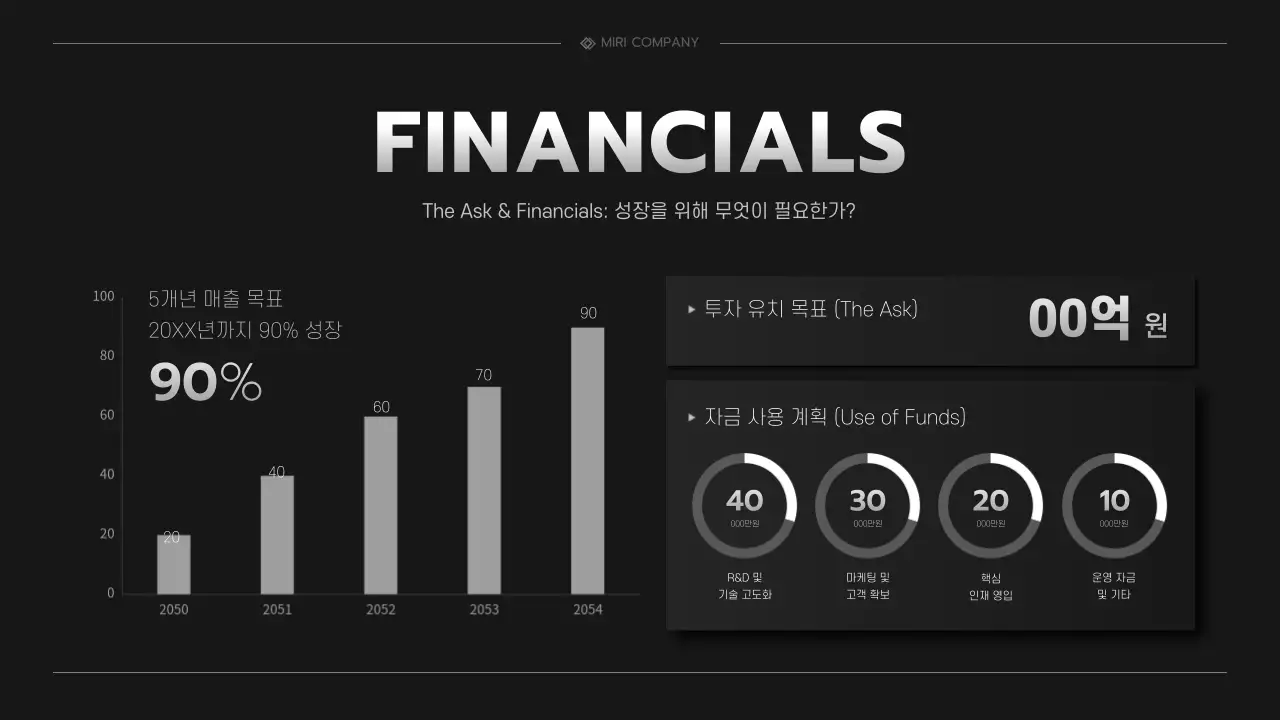 검정 모던 투자 IR