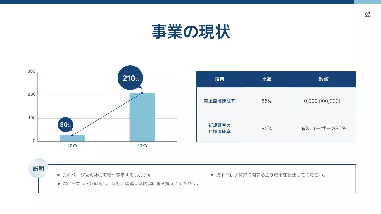青 モダン 会社紹介 資料 プレゼンテーション