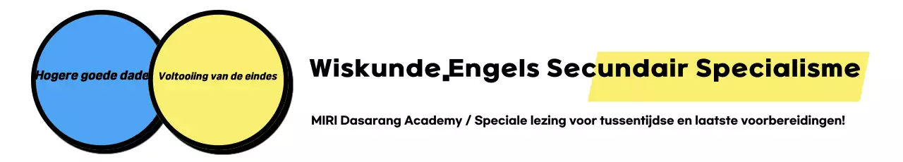 Gele eenvoudige educatieve advertentie