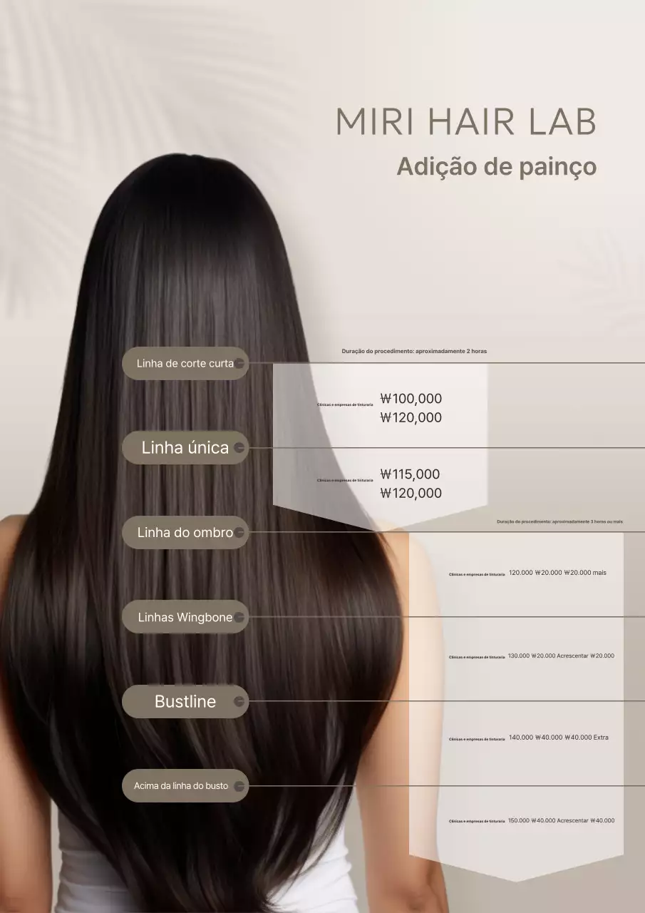 Guia de preços de penteados modernos bege
