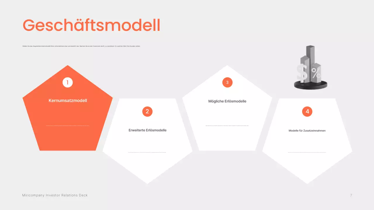 Orange Modern Investment Prospekt-Informationslieferung