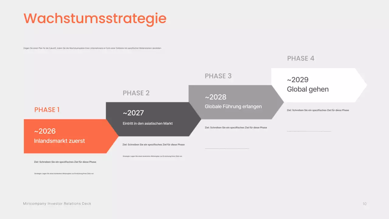 Orange Modern Investment Prospekt-Informationslieferung