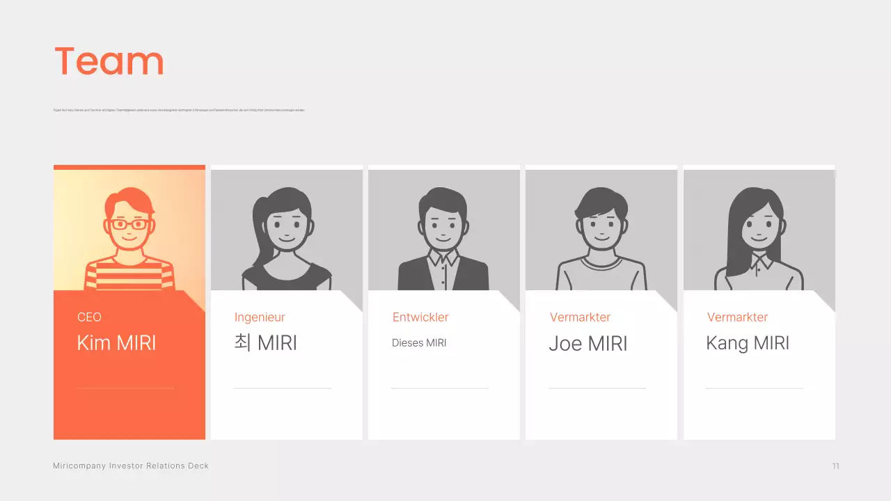 Orange Modern Investment Prospekt-Informationslieferung