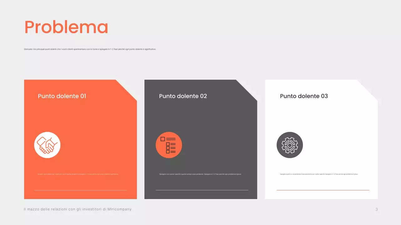 Informazioni sul prospetto di investimento Orange Modern