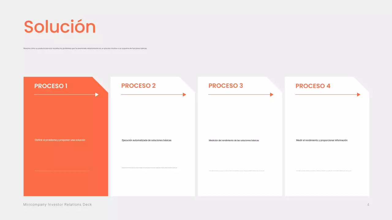 Entrega de información del folleto de inversión de Orange Modern
