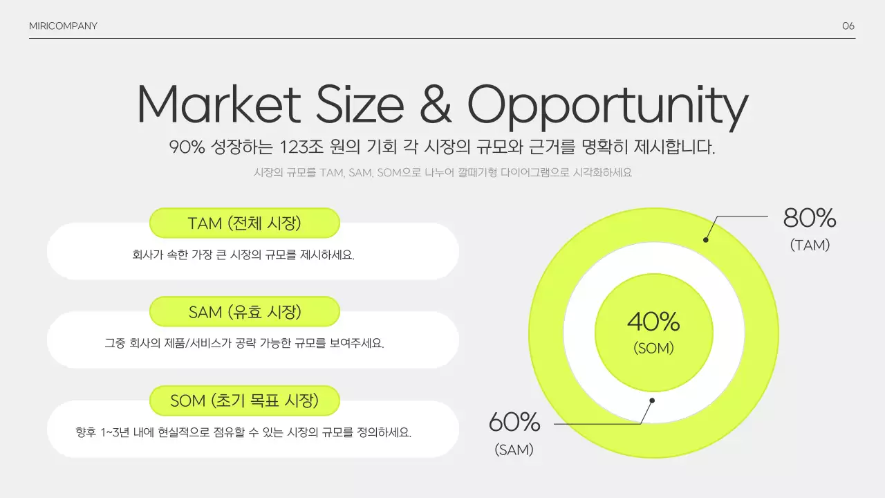 연두 미니멀 투자 기획서 IR