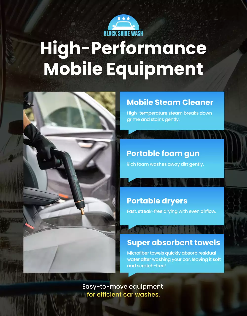 promosi cuci mobil modern biru