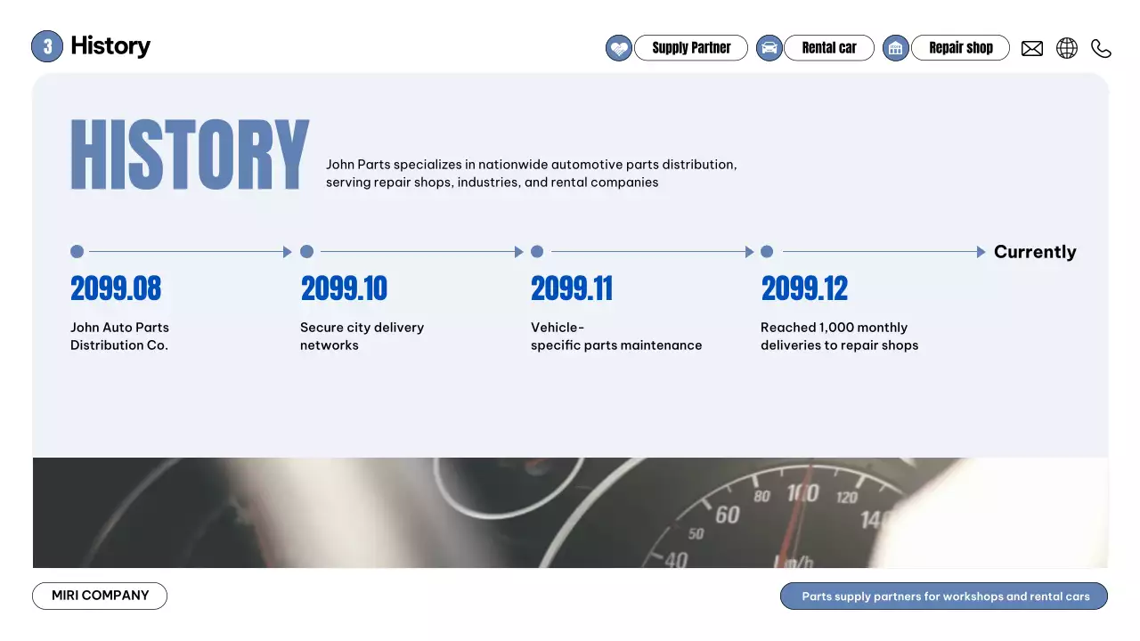 blue modern automotive proposal