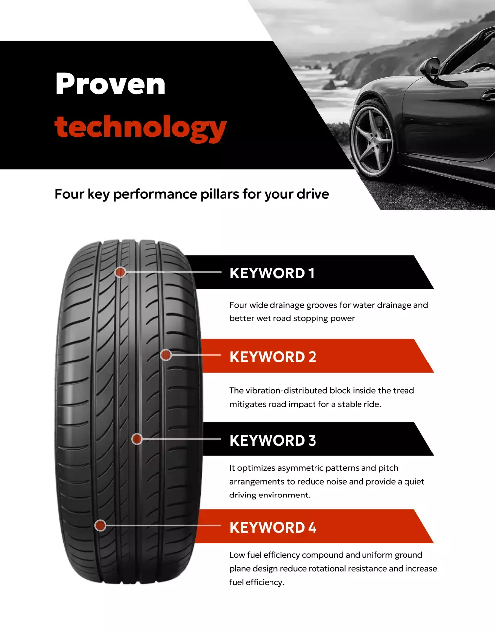 iklan ban SUV modern berwarna merah