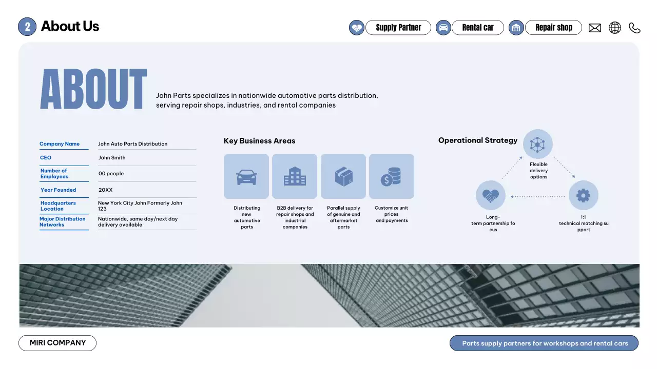 blue modern automotive proposal