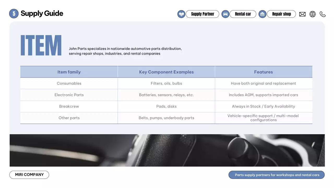 blue modern automotive proposal