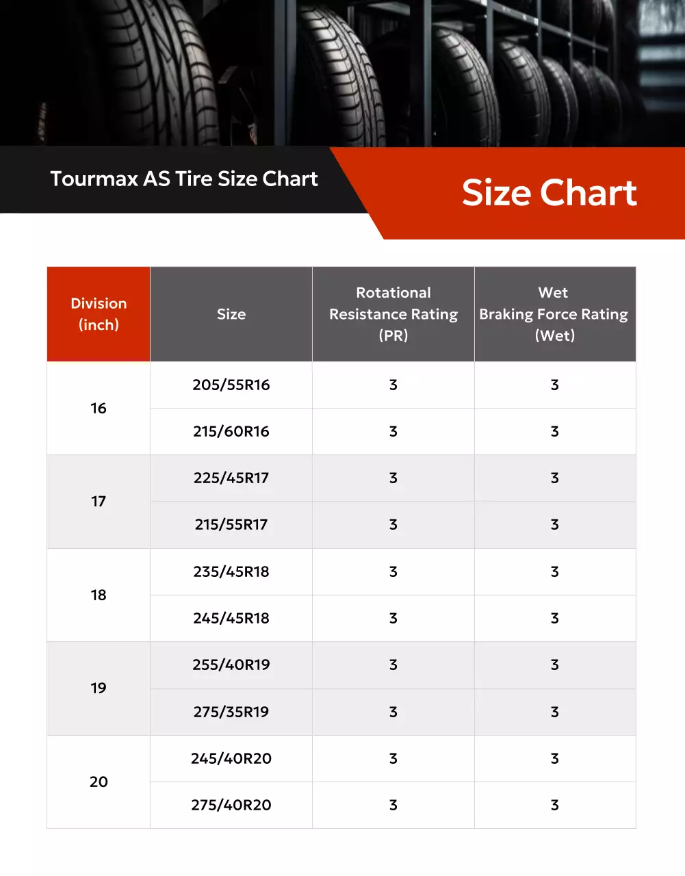 iklan ban SUV modern berwarna merah