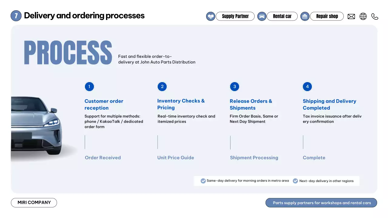 blue modern automotive proposal