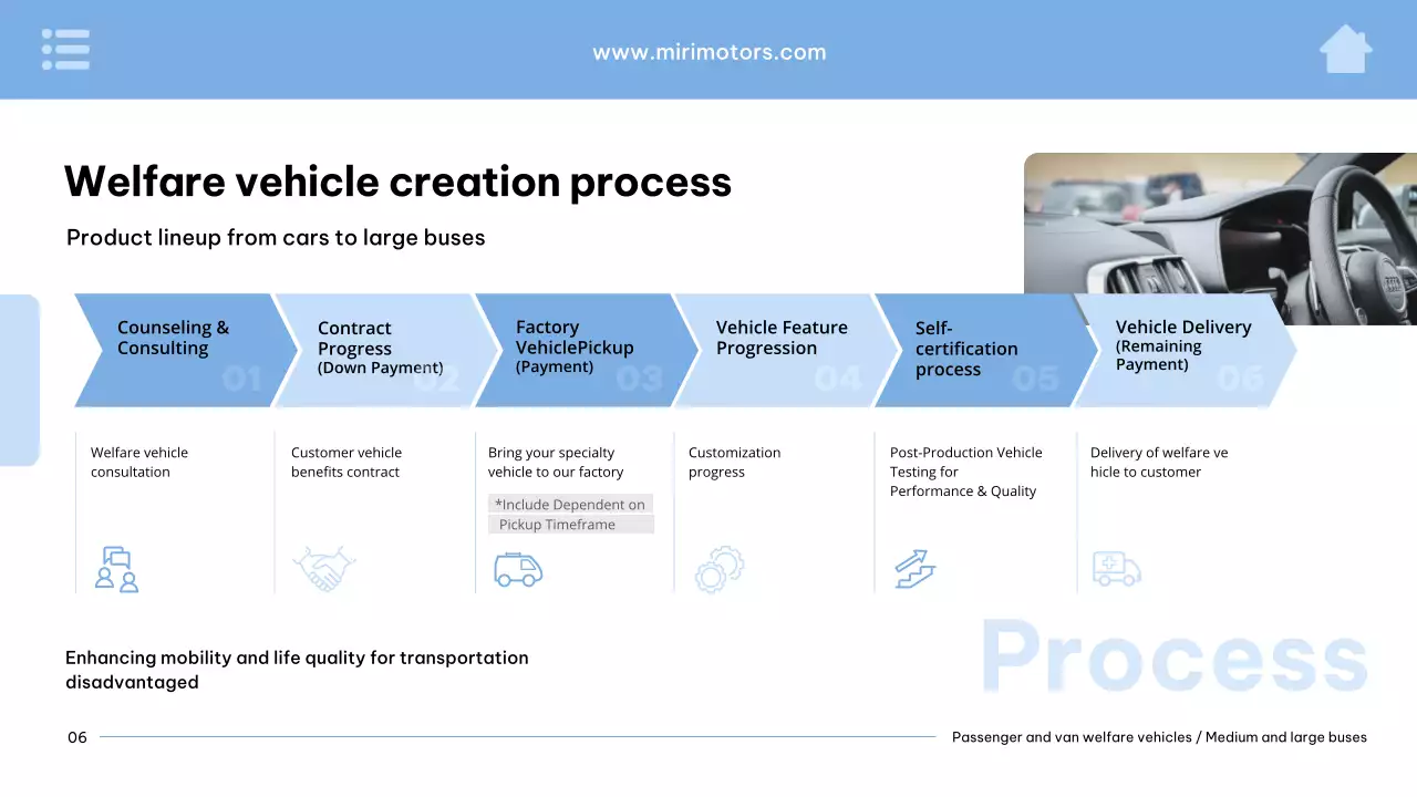 파란색 현대 차량 광고