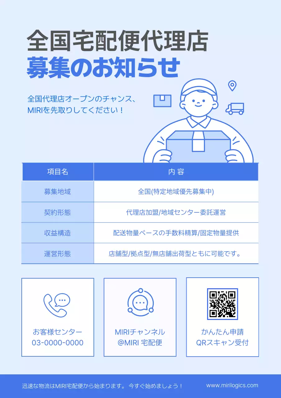 水色 シンプル ビジネス ポスター