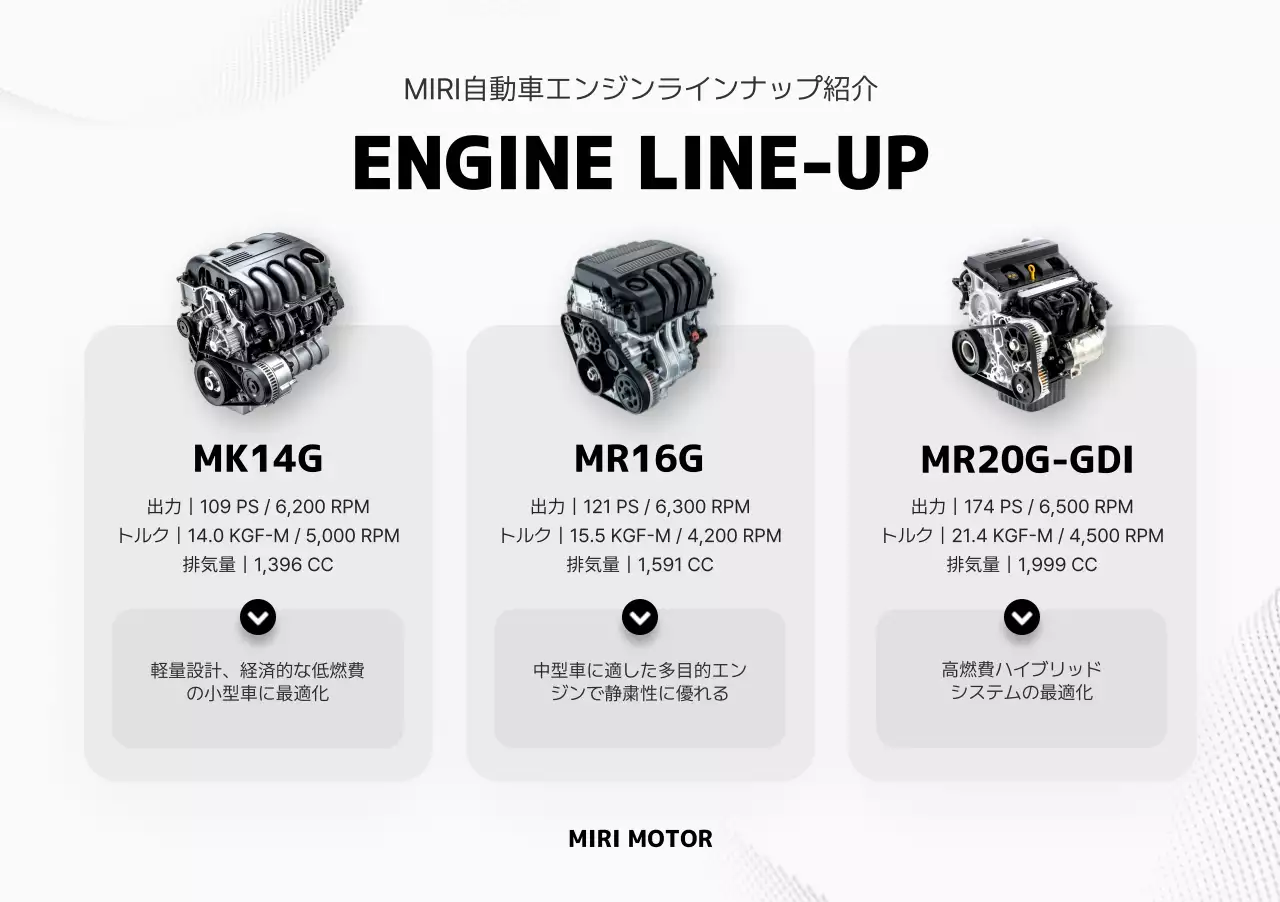 グレー モダン エンジン ポスター