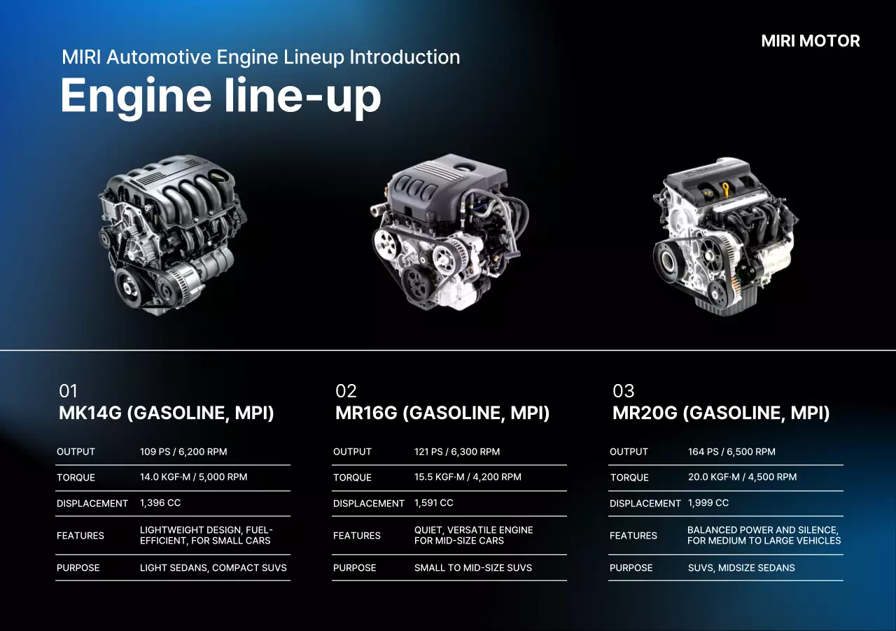 informasi otomotif modern biru