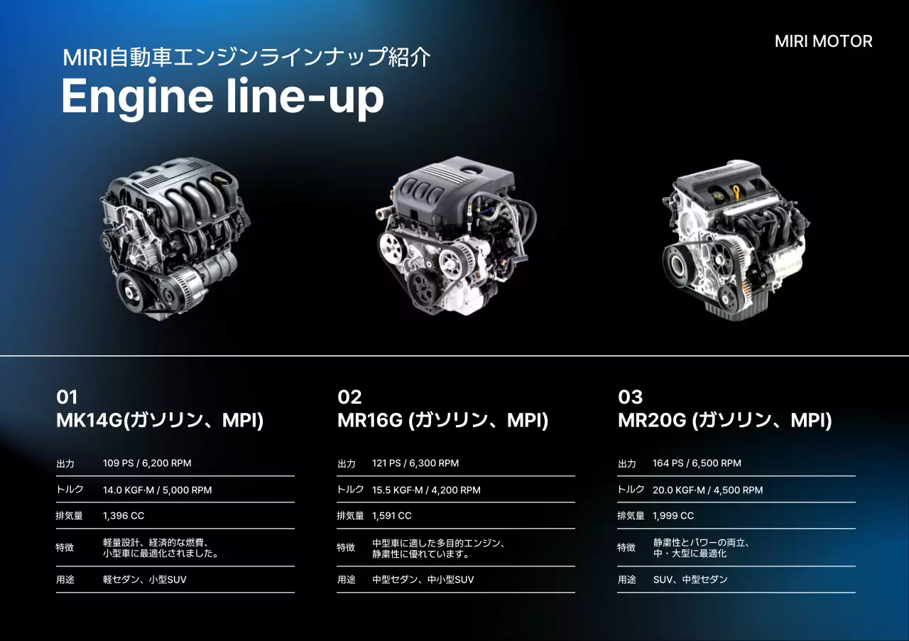 青 モダン エンジン カタログ