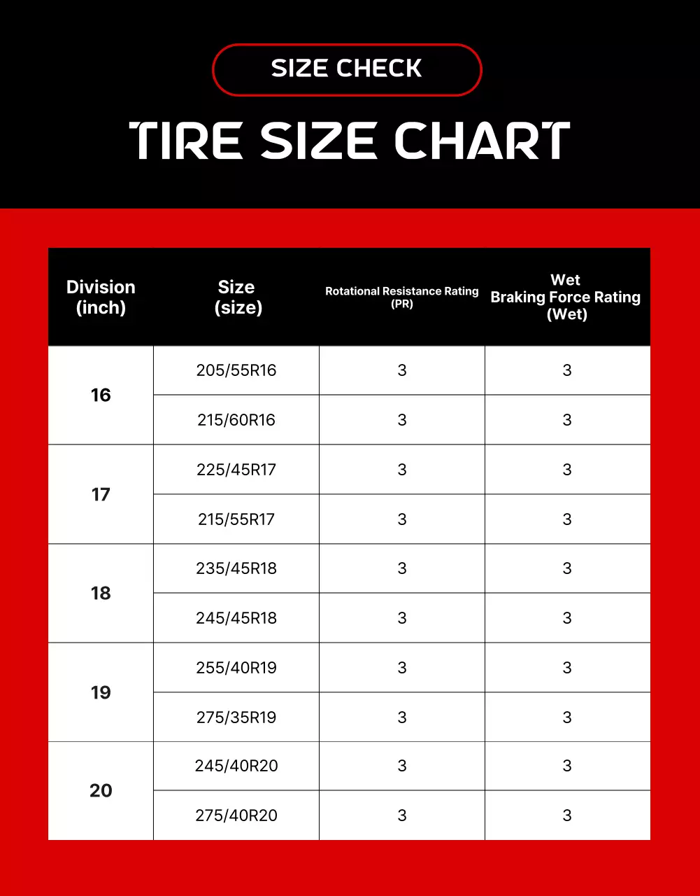 iklan SUV modern berwarna merah